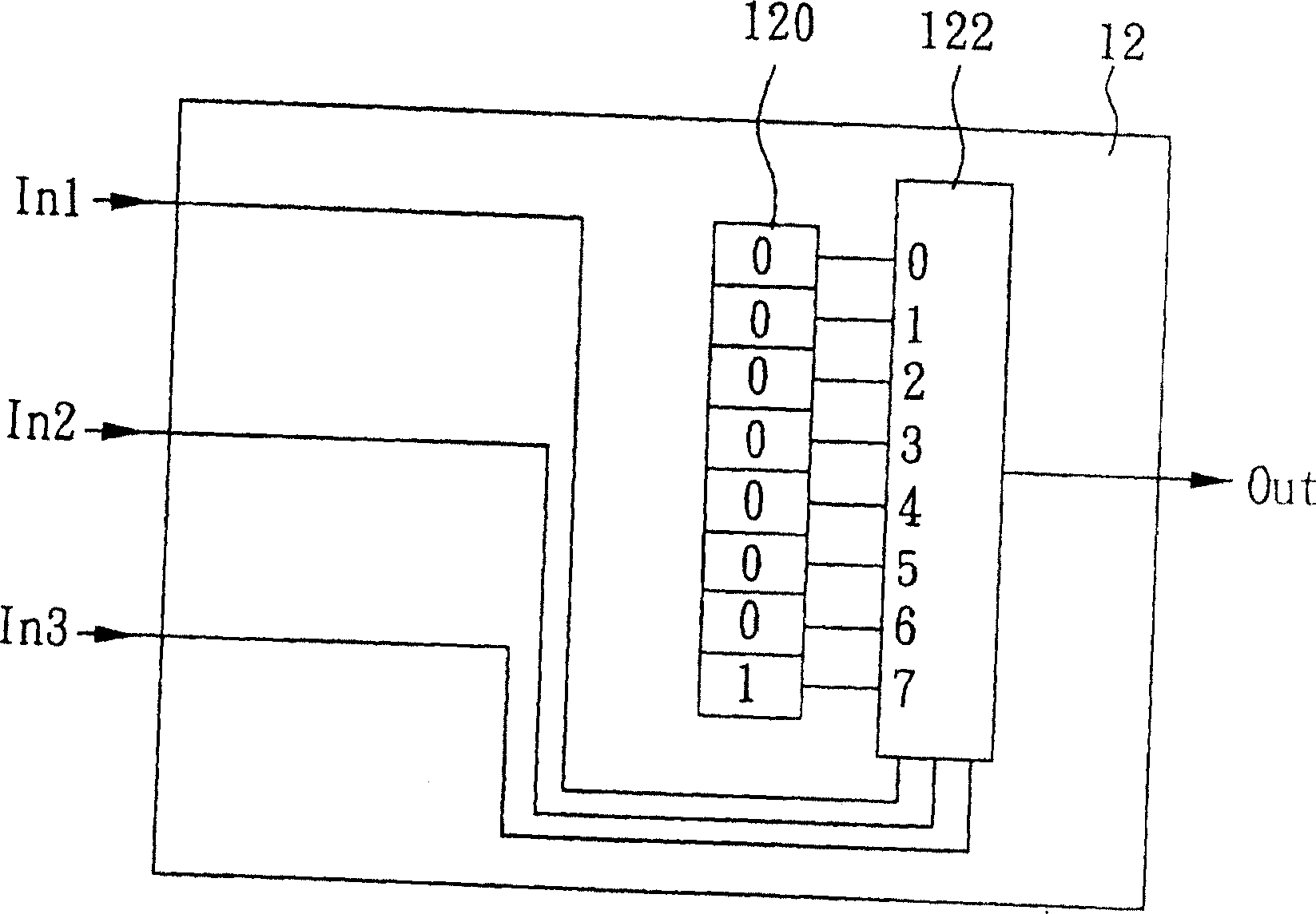 Programmable logical block usable for asynchronous circuit design