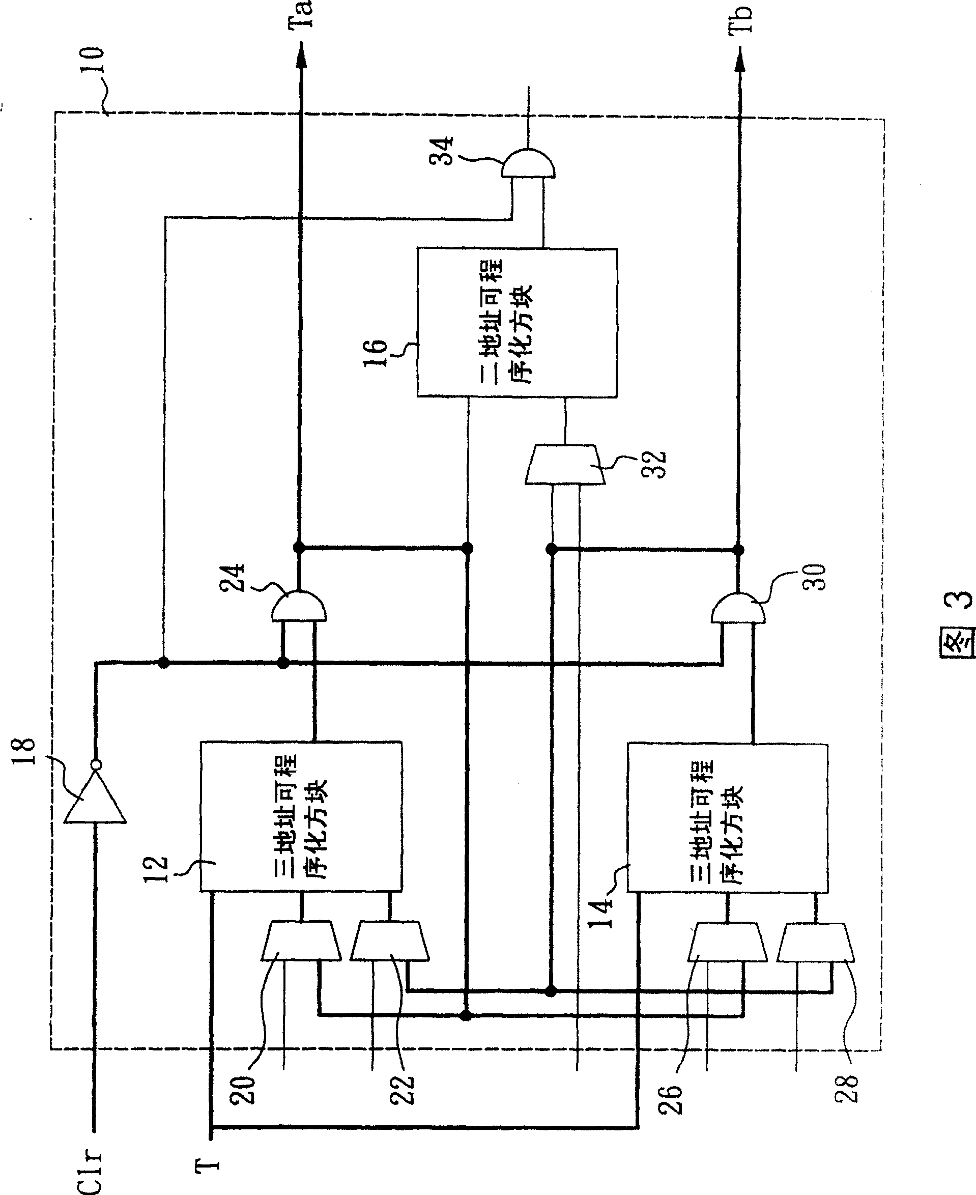 Programmable logical block usable for asynchronous circuit design