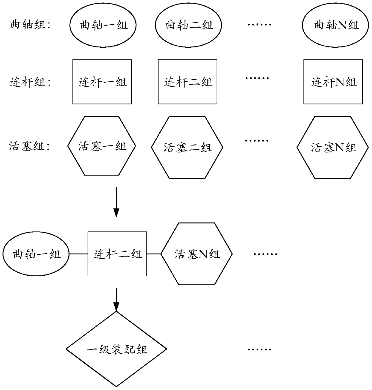 Engine assembling method