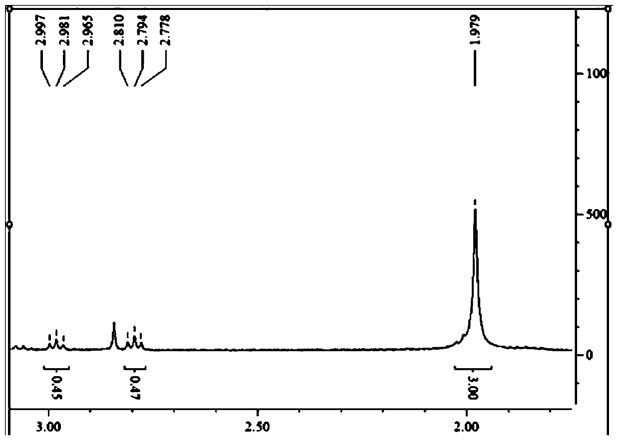 Preparation method of gold nanorod-based engineering nano gel