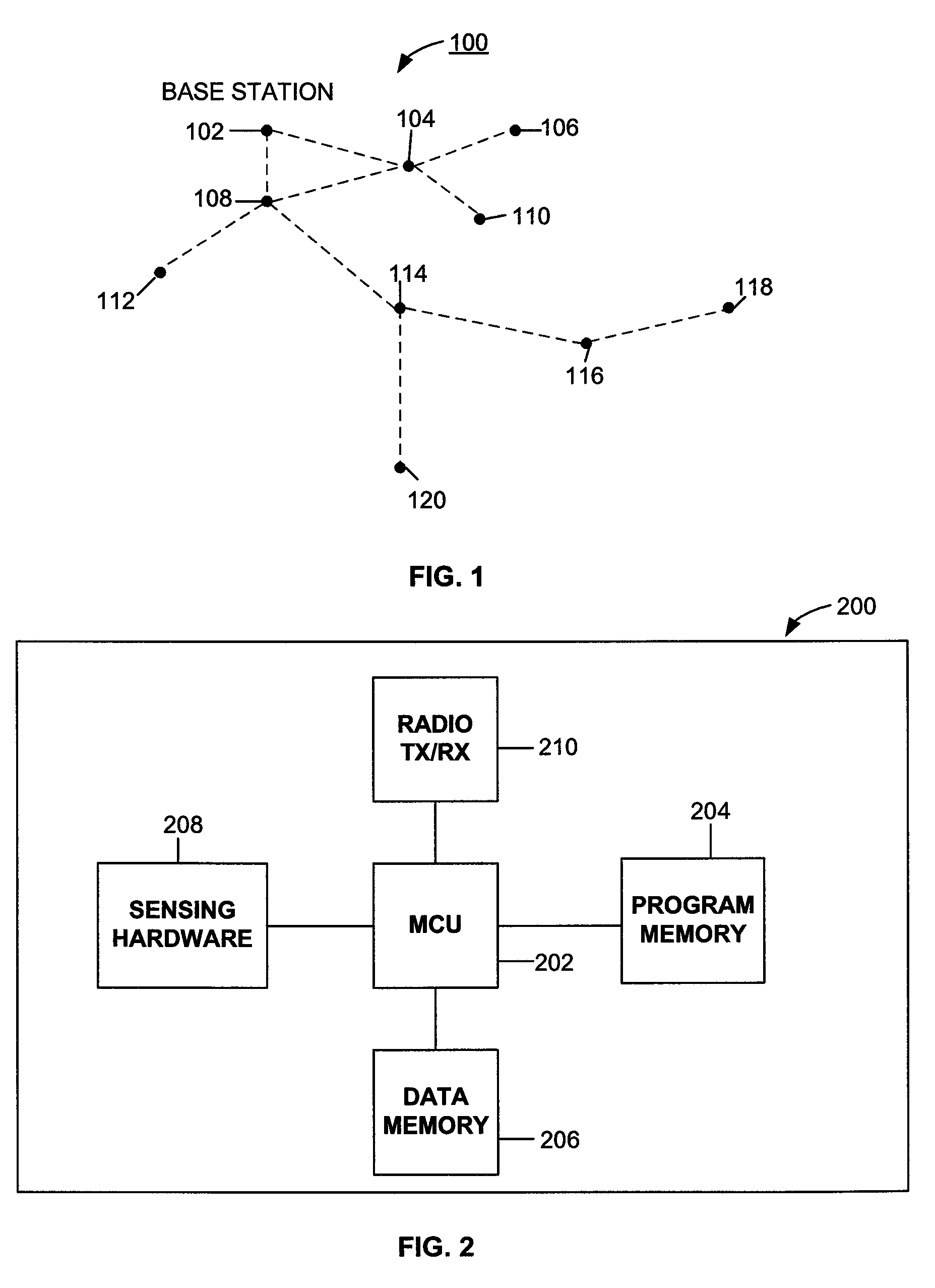 Method and system usable in sensor networks for handling memory faults