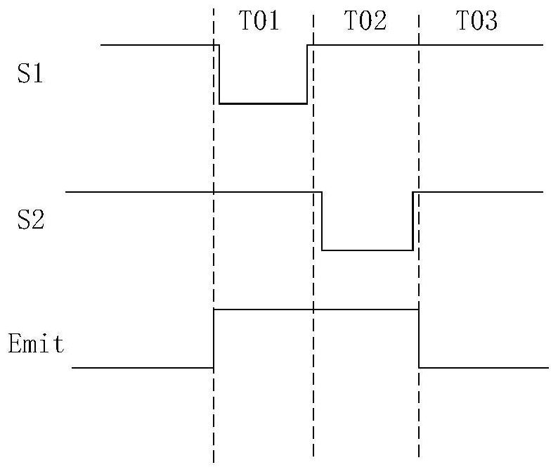 Driving method of pixel driving circuit, display panel and display device