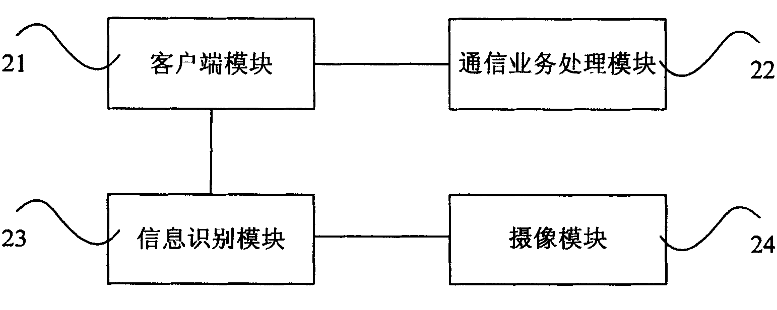 Encoding label based information processing system and information processing method