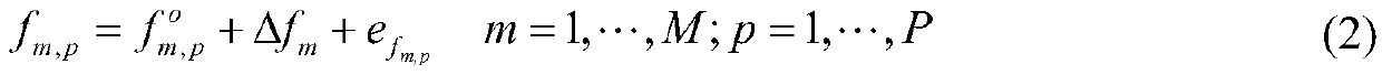 External radiation source TDOA/FDOA error correction based positioning method