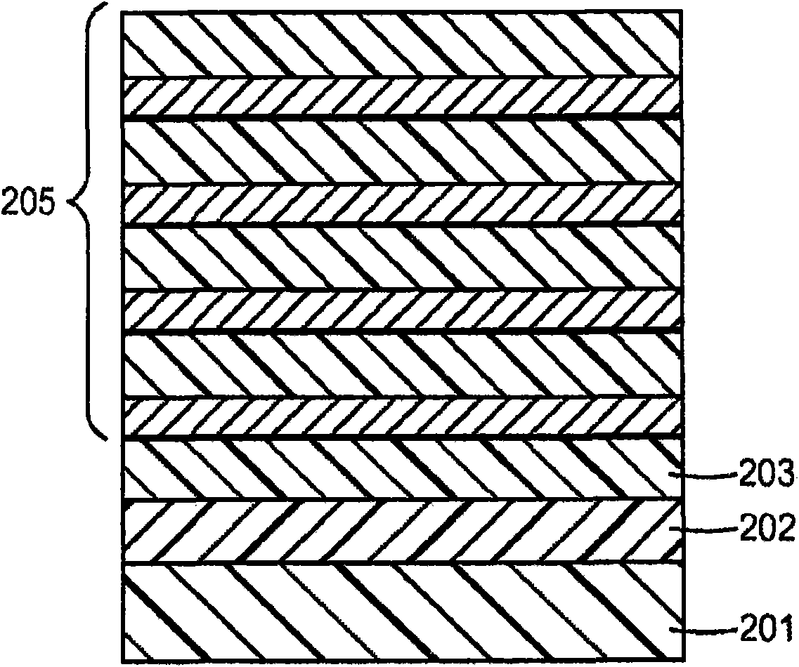 Multi-stack optical bandpass film with electro magnetic interference shielding for optical display filters