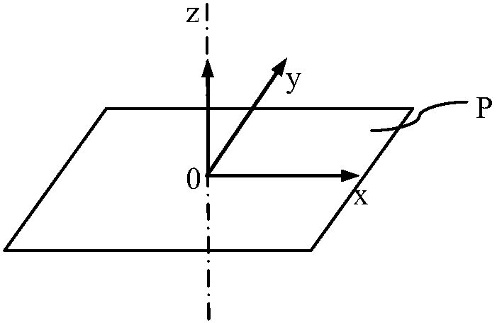 Camera module and assembling method thereof