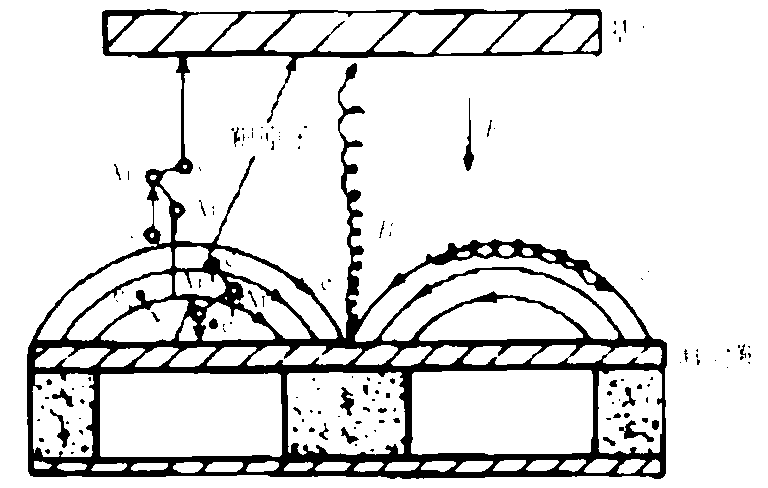 High-voltage-resistant and high-energy-density capacitor and preparation method thereof