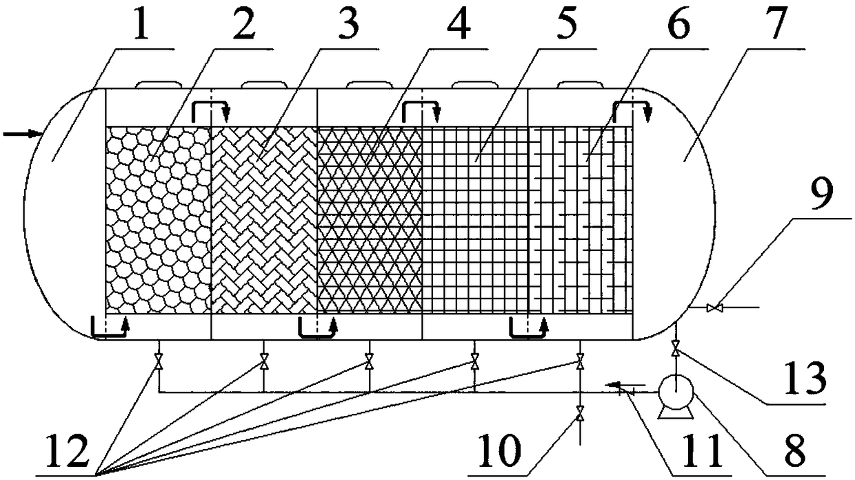 A kind of domestic water purification equipment and method suitable for decentralized rural household users