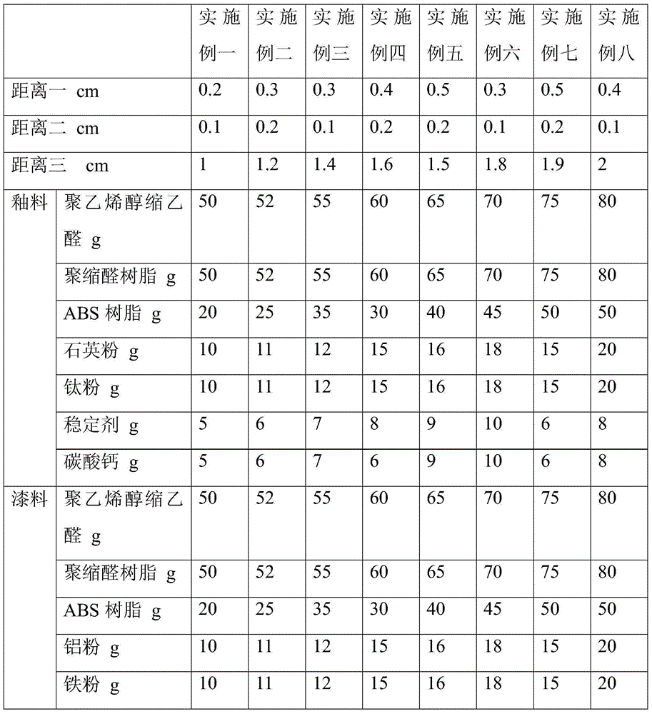 Spraying-repairing method for ceramic sanitary ware glaze