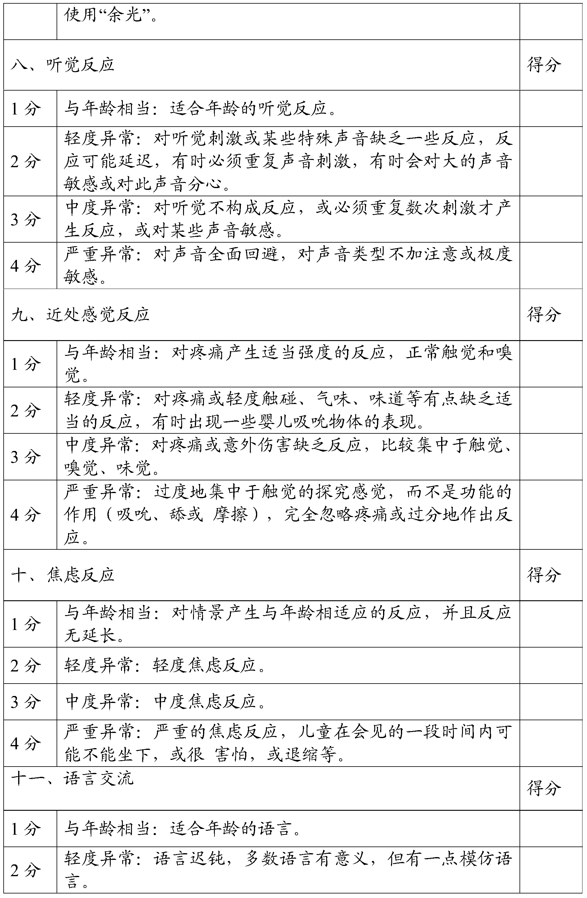 Food and drink composition for treating infantile autism and preparation method of composition