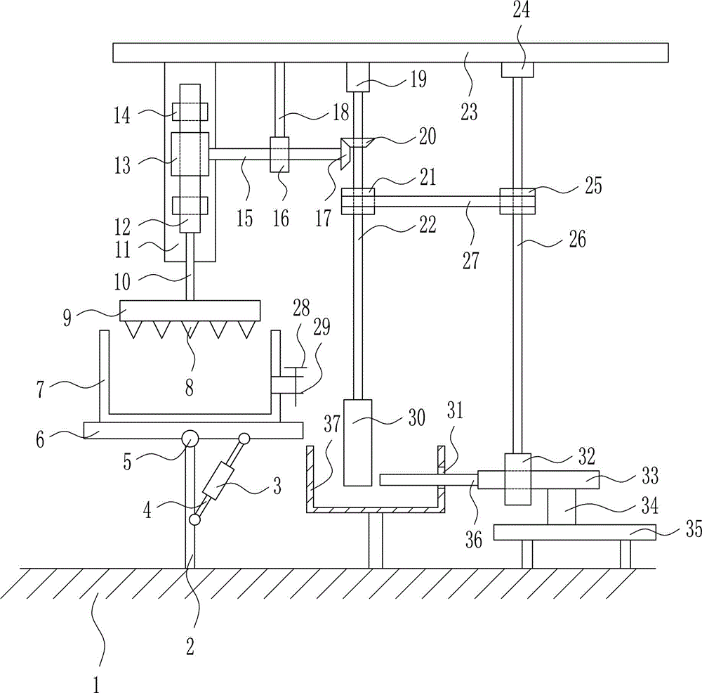 An industrial device for recovering iron metal from steel slag