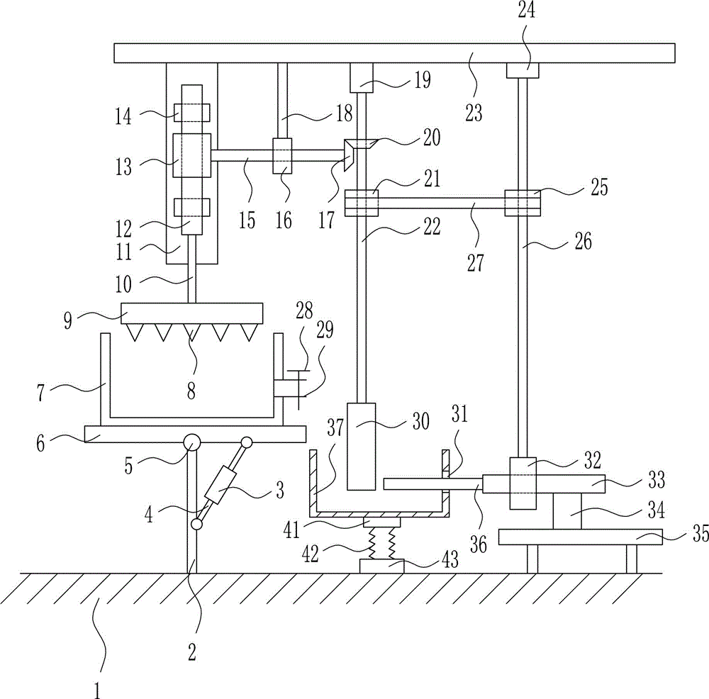 An industrial device for recovering iron metal from steel slag