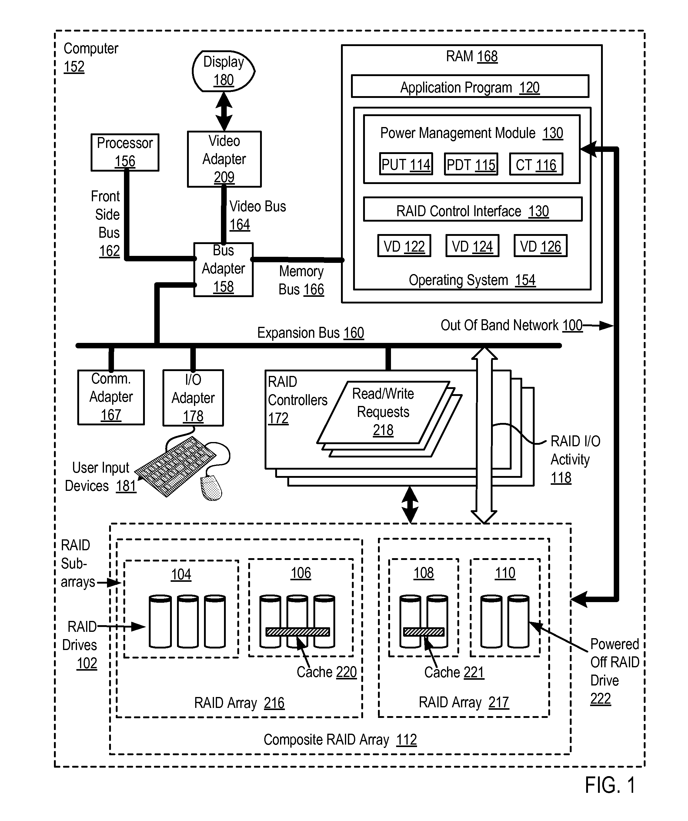 Power Conservation In A RAID Array