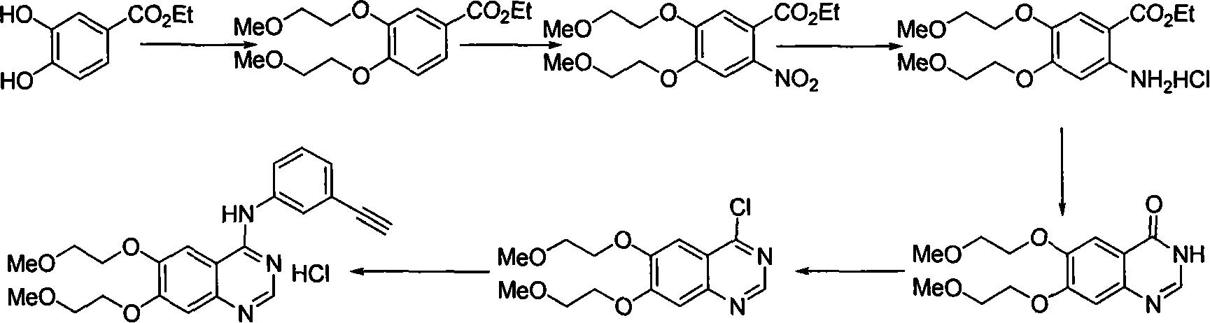 Preparation of erlotinid hydrochloride