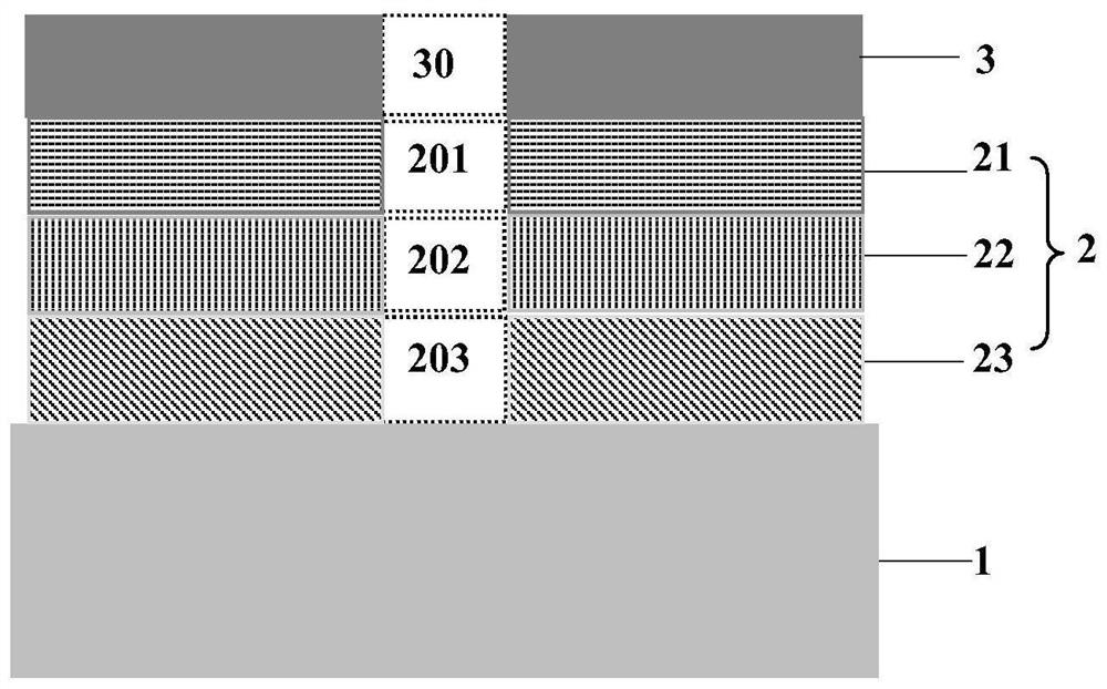 Etching liquid system and etching method of aluminum nitride substrate