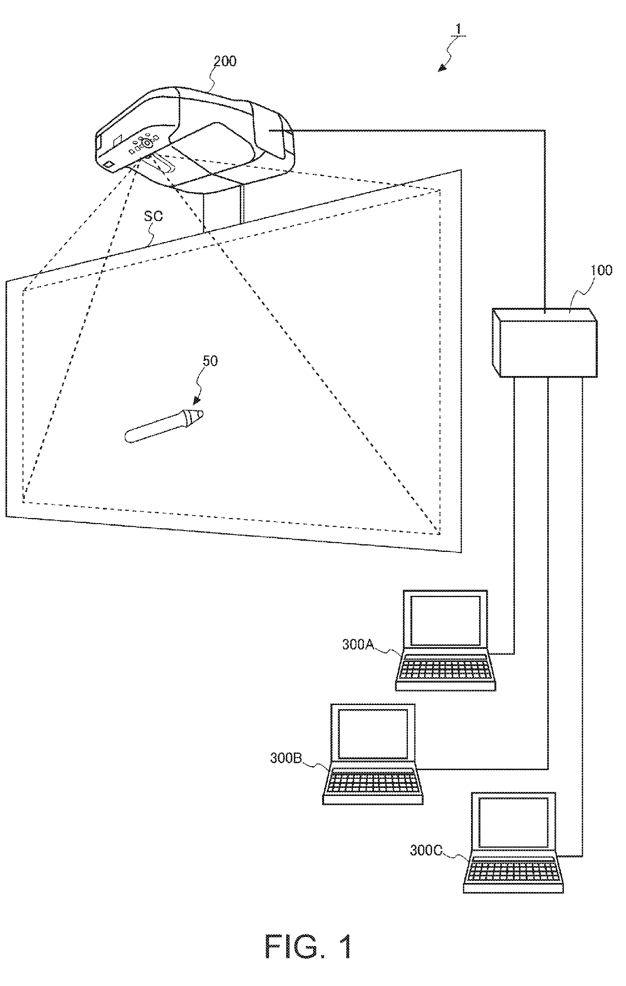 Electronic apparatus, display system, and method for controlling electronic apparatus