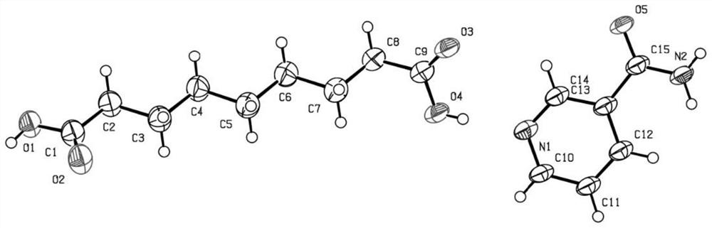 Eutectic of azelaic acid and organic alkali as well as preparation method and application of eutectic