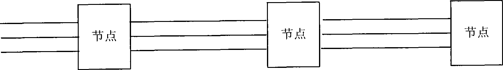 LED lamp light controlling bus and controlling method thereof