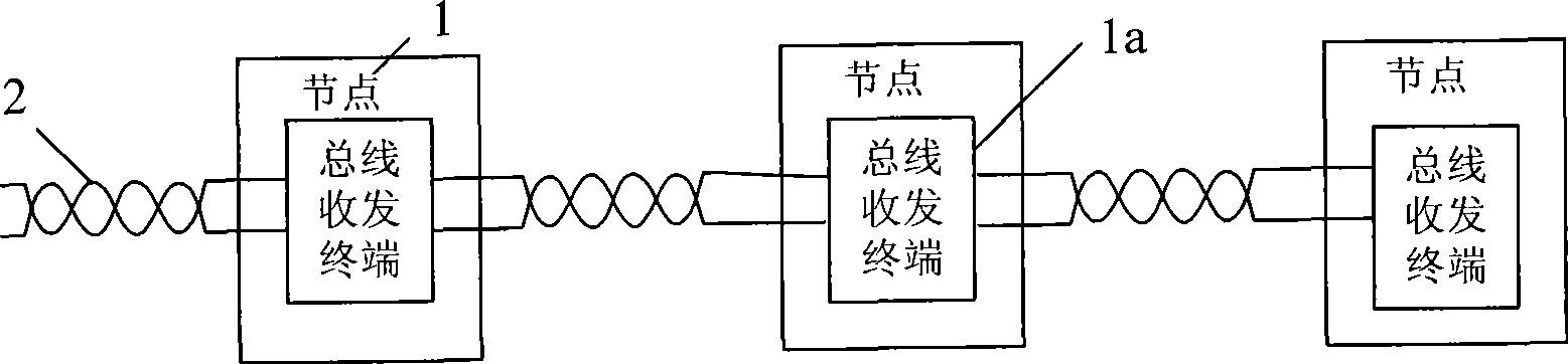 LED lamp light controlling bus and controlling method thereof