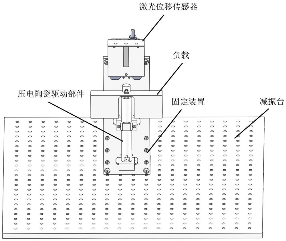 Robust adaptive control method for piezoelectric ceramic drive components under variable load environment