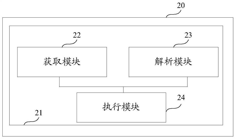 A user command processing method and embedded device