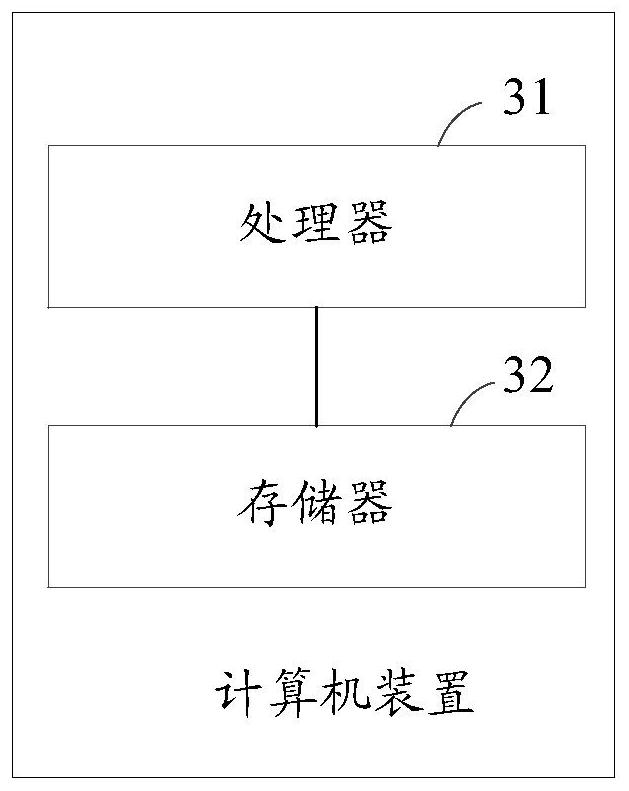 A user command processing method and embedded device