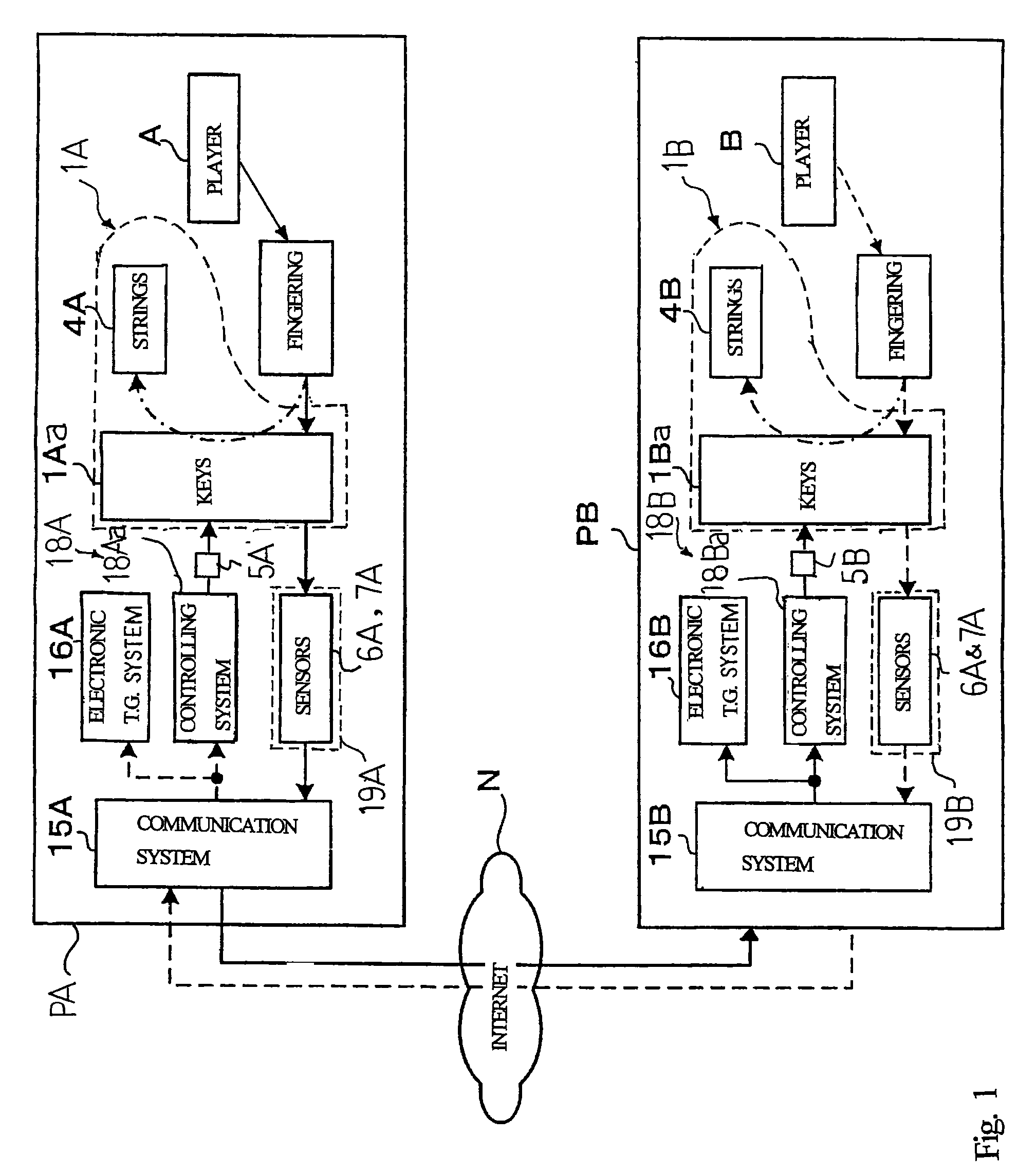 Music performance system for music session and component musical instruments