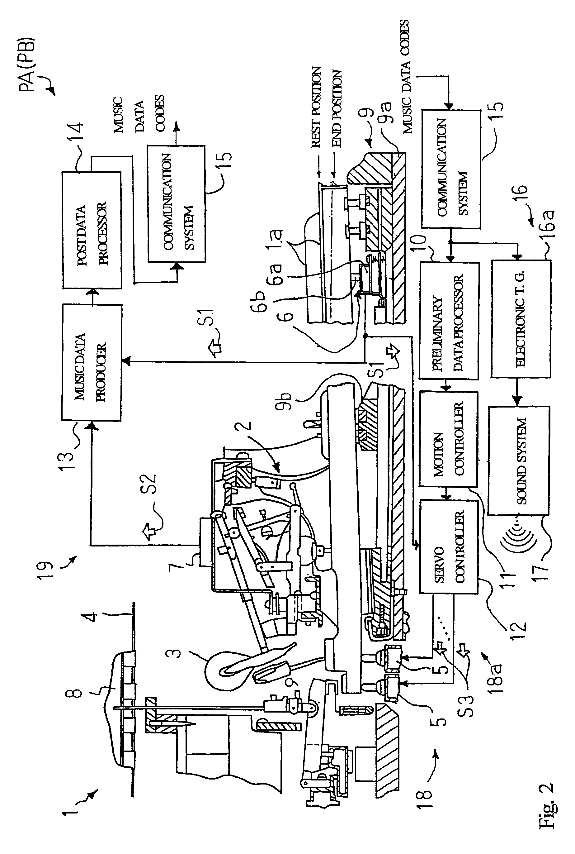 Music performance system for music session and component musical instruments