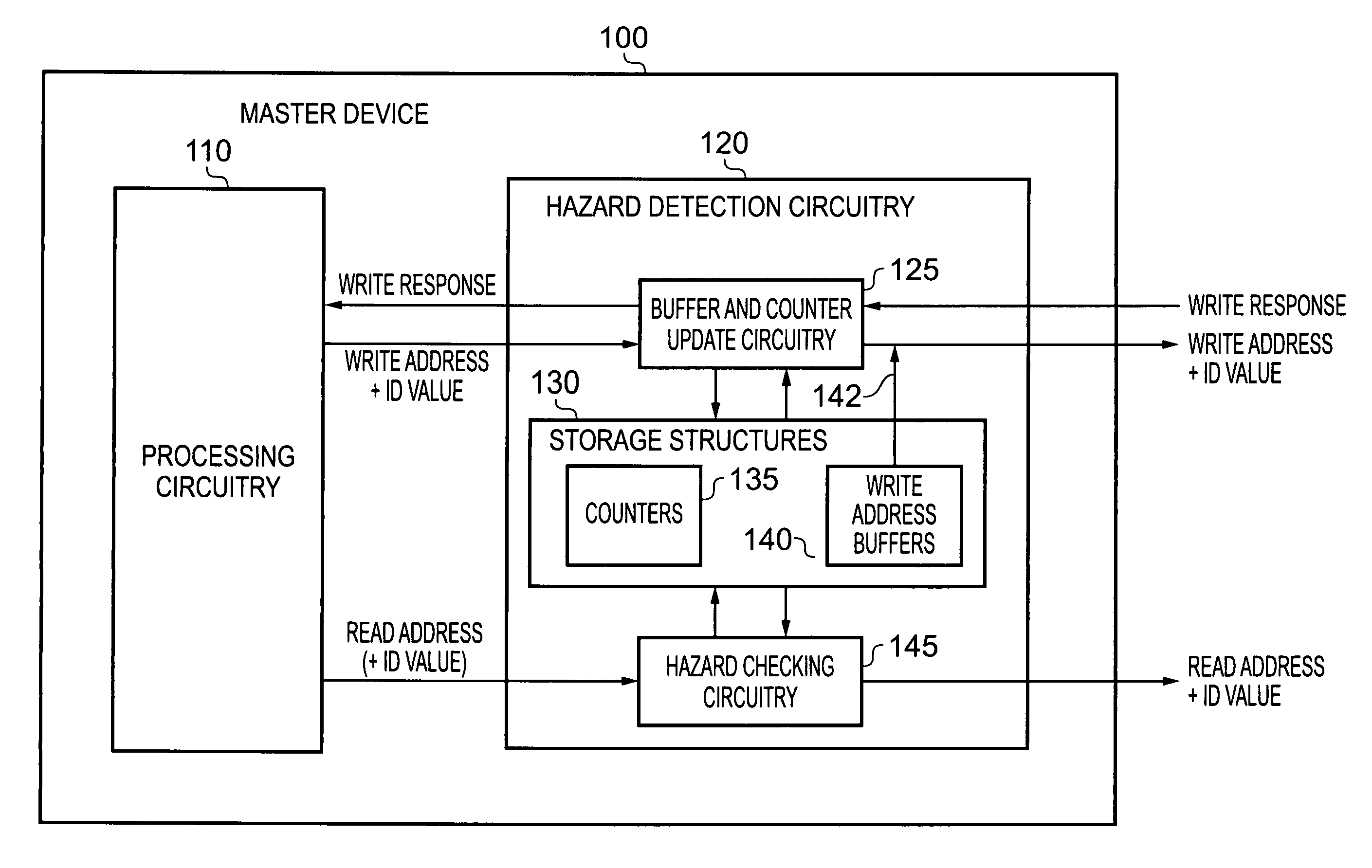 Data processing apparatus and method for performing hazard detection