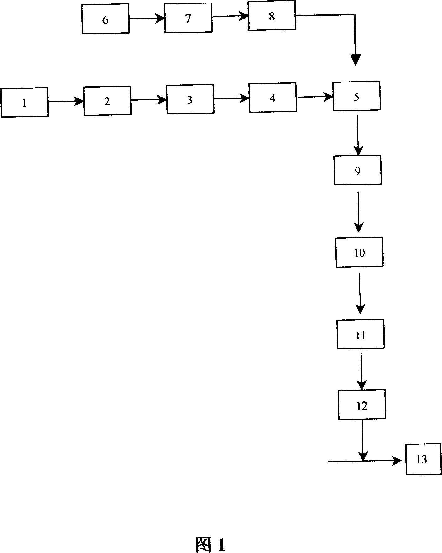 Method and system of producing molded coal by coking organic castoff and weakly caking coal