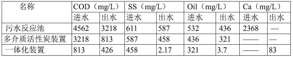 Method and device for processing polymer-contained waste liquid and fracturing flow-back fluid