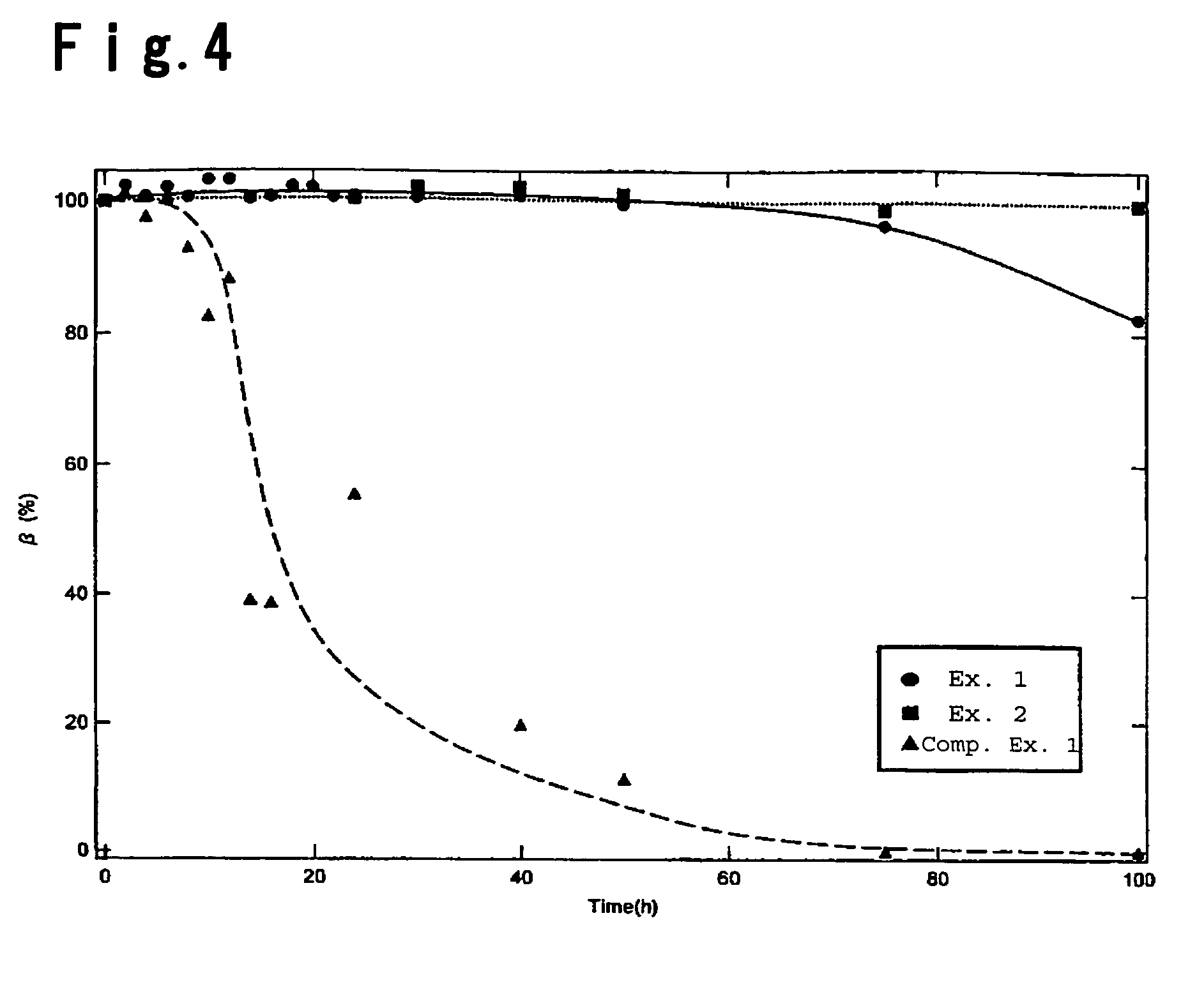 Honeycomb filter for clarifying exhaust gas and method for manufacture thereof