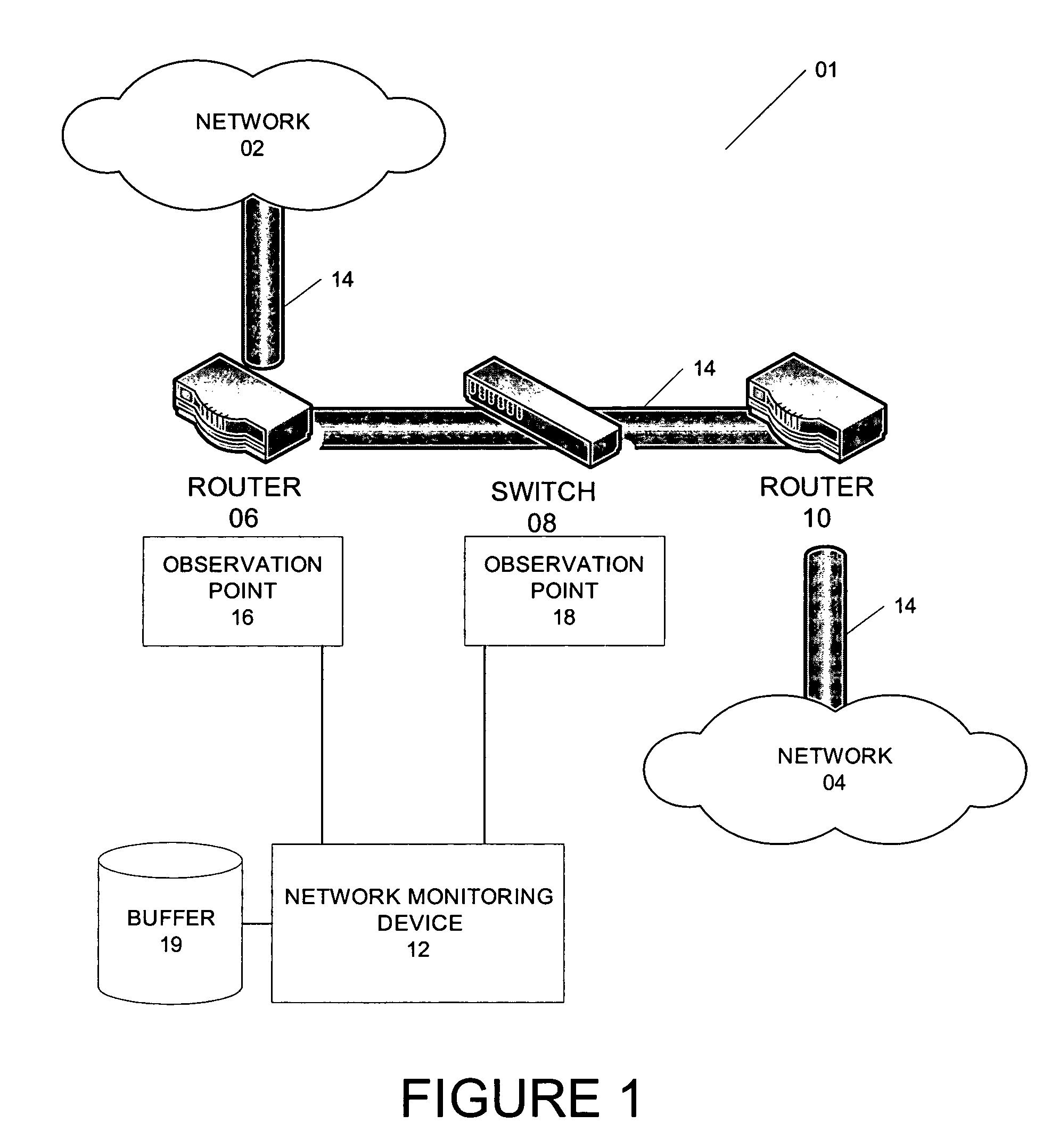 Method and system for identifying duplicate packets in flow-based network monitoring system