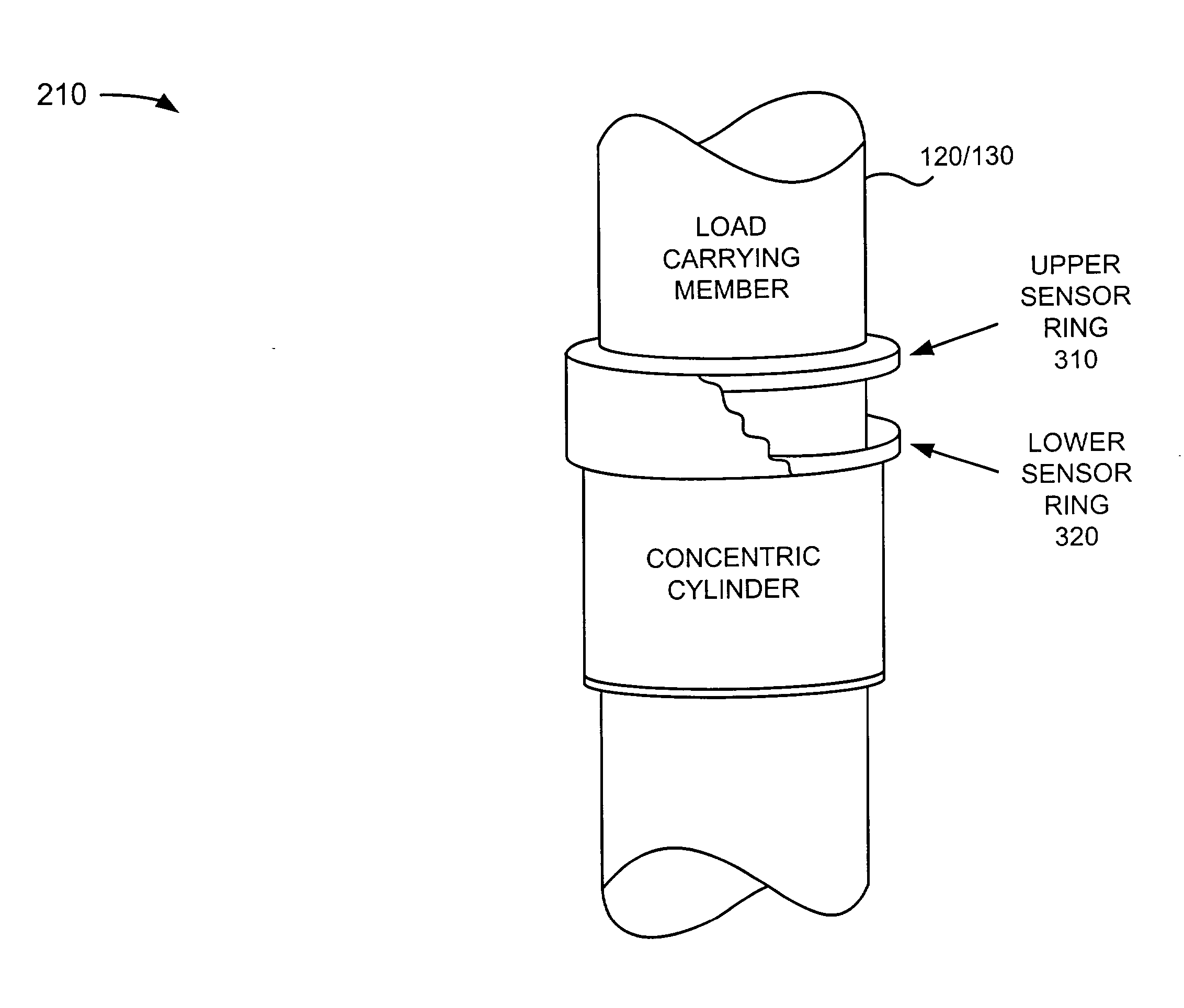 Load monitoring systems and methods