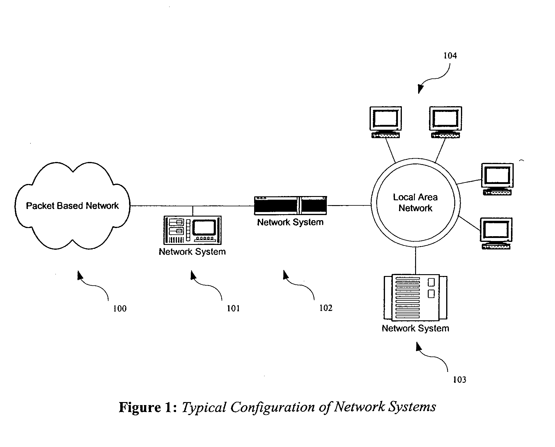 Integrated Circuit Apparatus And Method for High Throughput Signature Based Network Applications