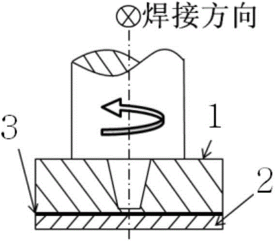 Wear-free thick laminated plate stirring friction brazing method adopting wide-shoulder tool with thick needle