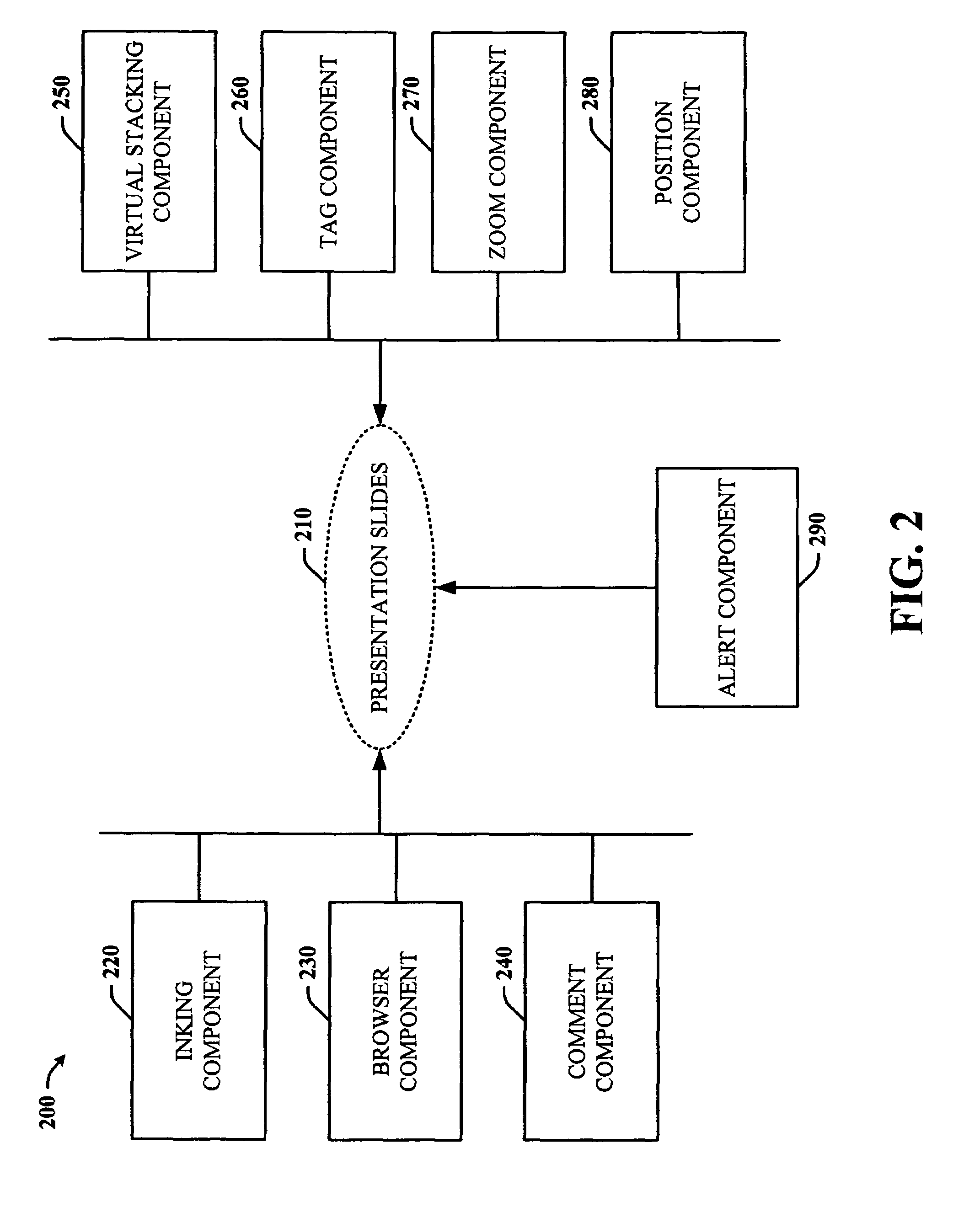 Presentation viewing tool designed for the viewer