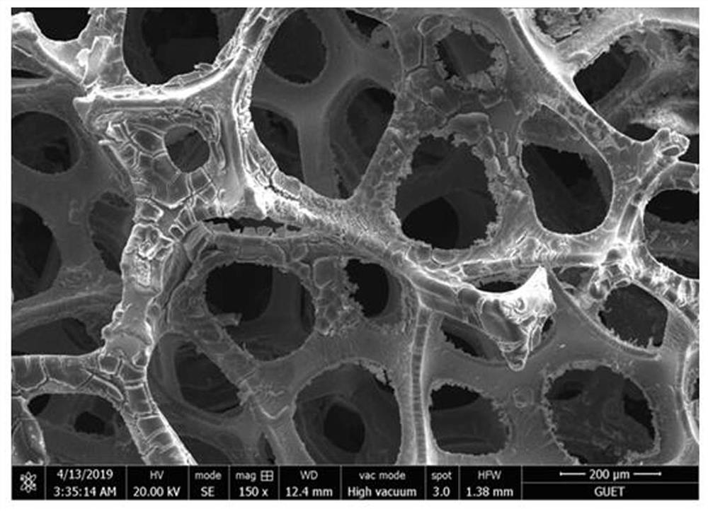 Nanoparticle-graphene-foamed nickel composite material with bionic structure, and preparation method thereof