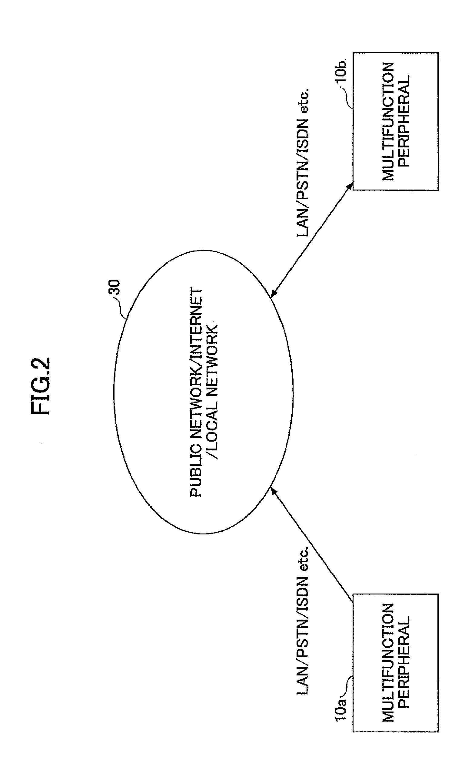 Printing Management Information Together with Image Data