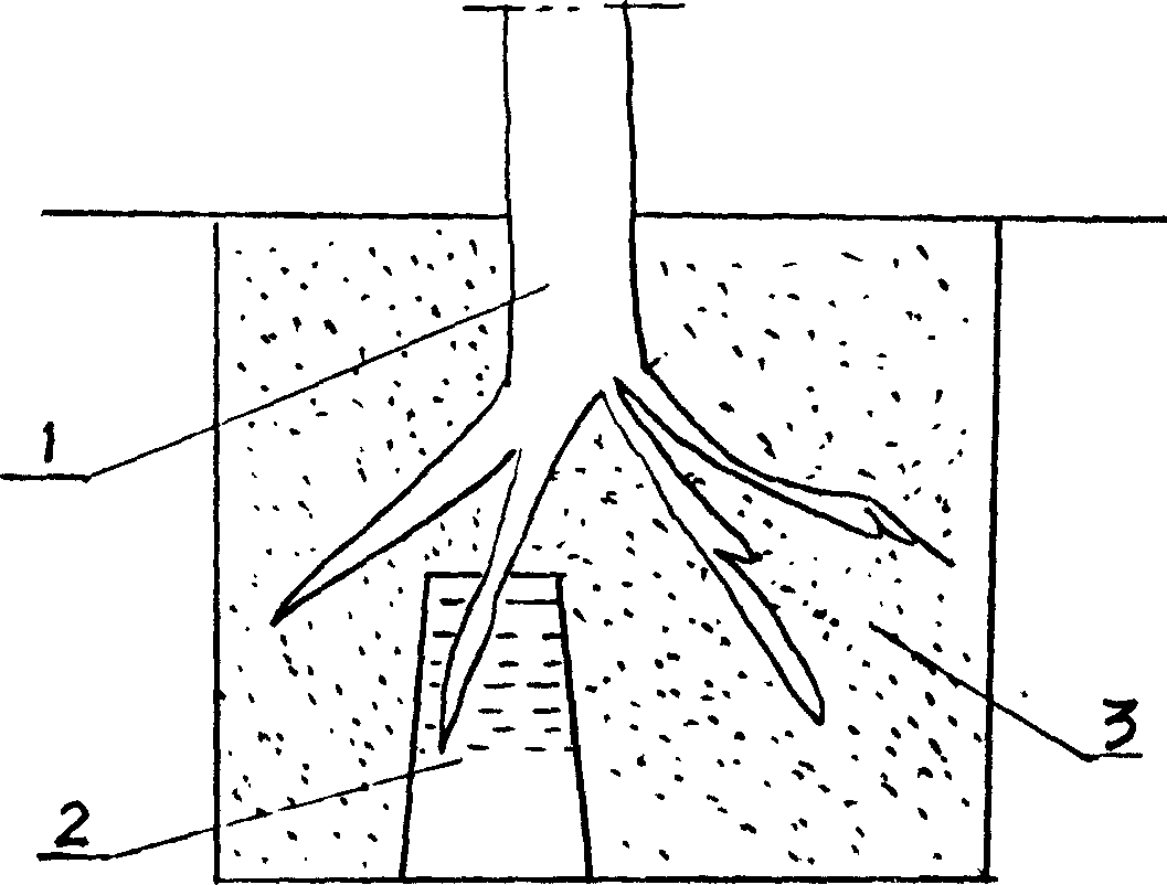 Water-saving tree planting method