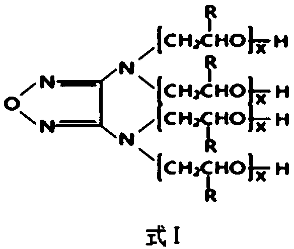 3,4-diaminofurazan polyether polyol, preparation method, rigid polyurethane foam prepared from 3,4-diaminofurazan polyether polyol and preparation method