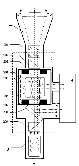 Excited state atom filter receiving device for pumping laser atom frequency stabilization