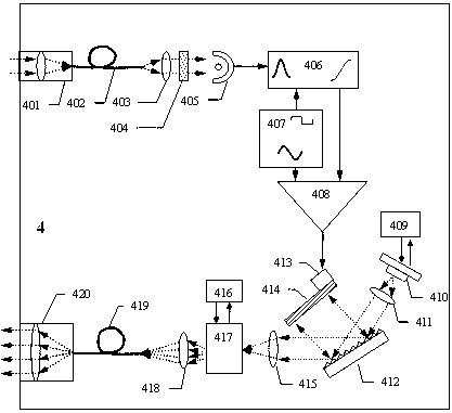 Excited state atom filter receiving device for pumping laser atom frequency stabilization