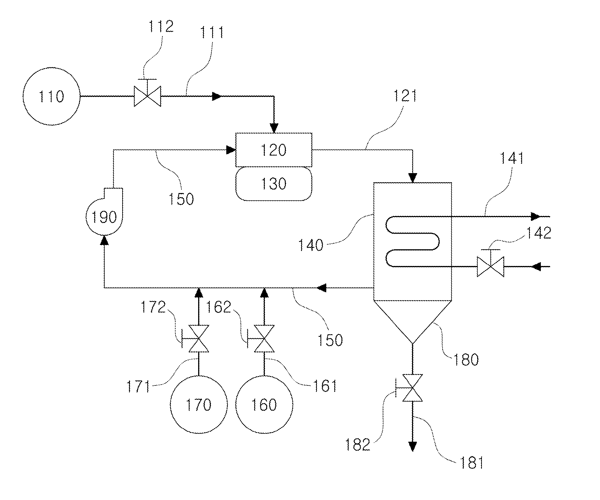 Hydrogen combustion system with closed-cycle recycling of exhaust gas and method thereof