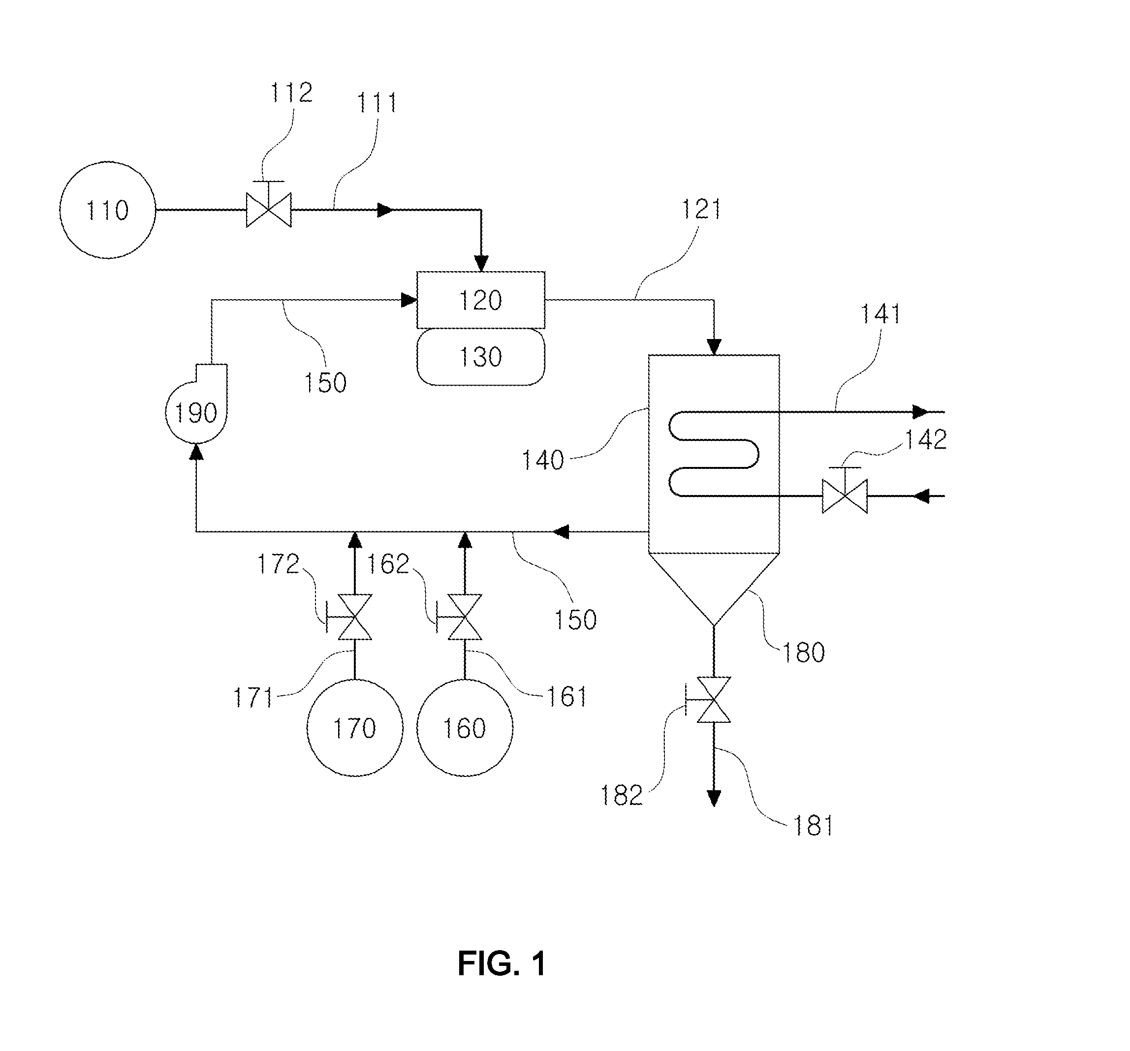 Hydrogen combustion system with closed-cycle recycling of exhaust gas and method thereof