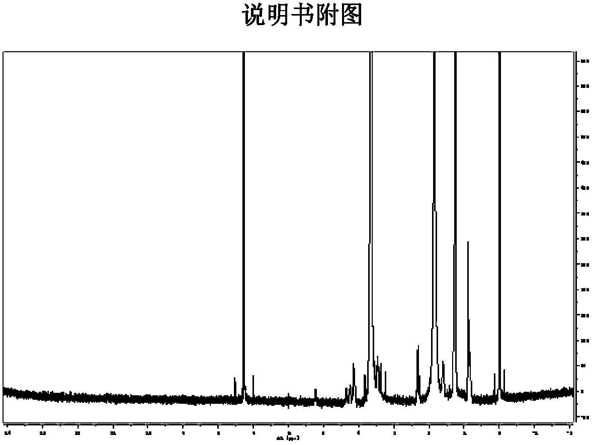 P-hydroxybenzoic acid mediated polymer micelle drug delivering system with brain targeting function