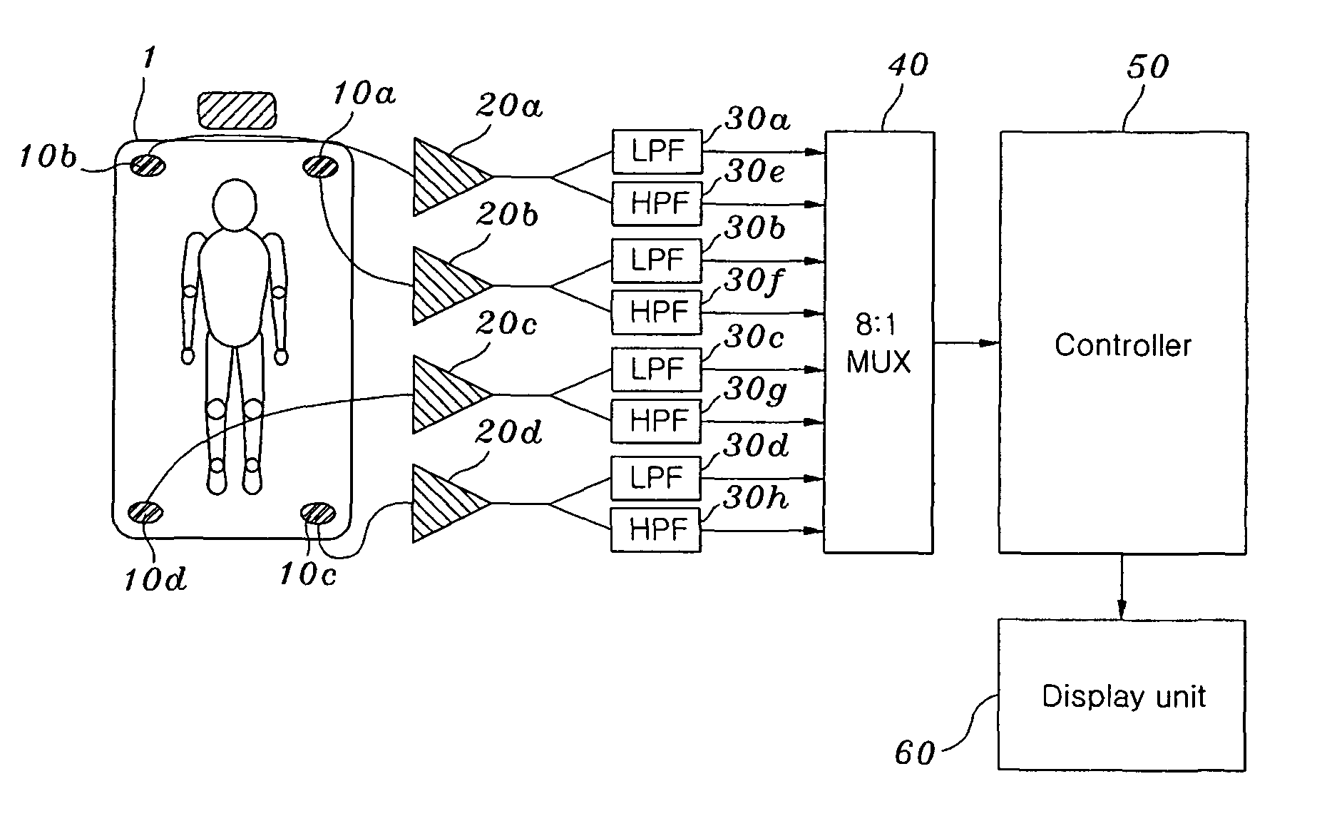 Apparatus for analyzing a sleep structure according to non-constrained weight detection