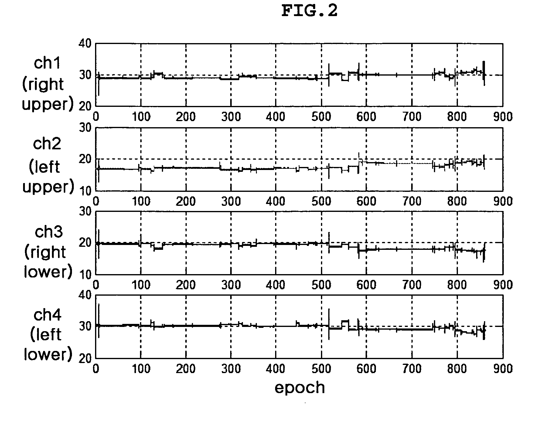 Apparatus for analyzing a sleep structure according to non-constrained weight detection