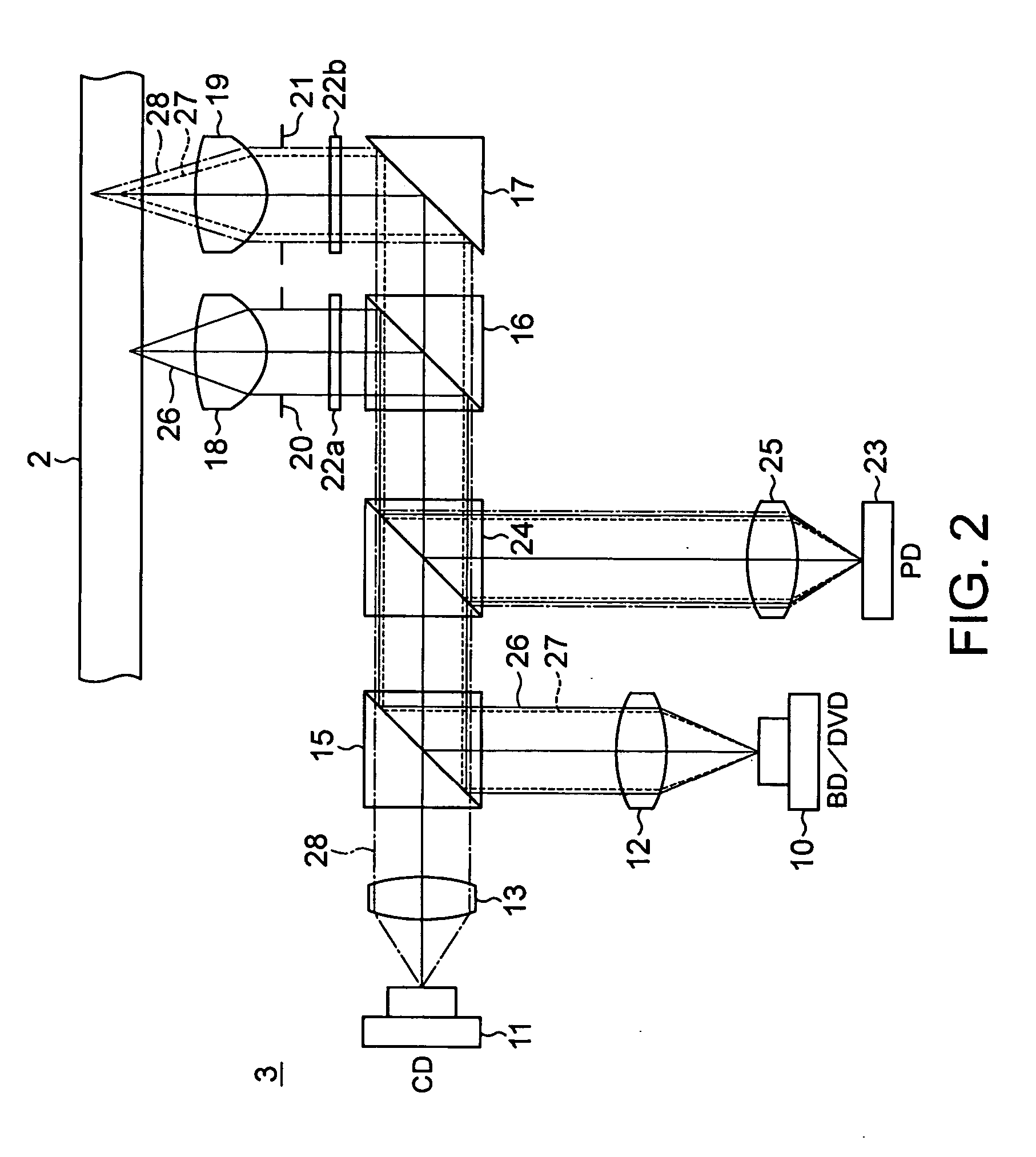 Optical pickup device, recorder and/or reproducer