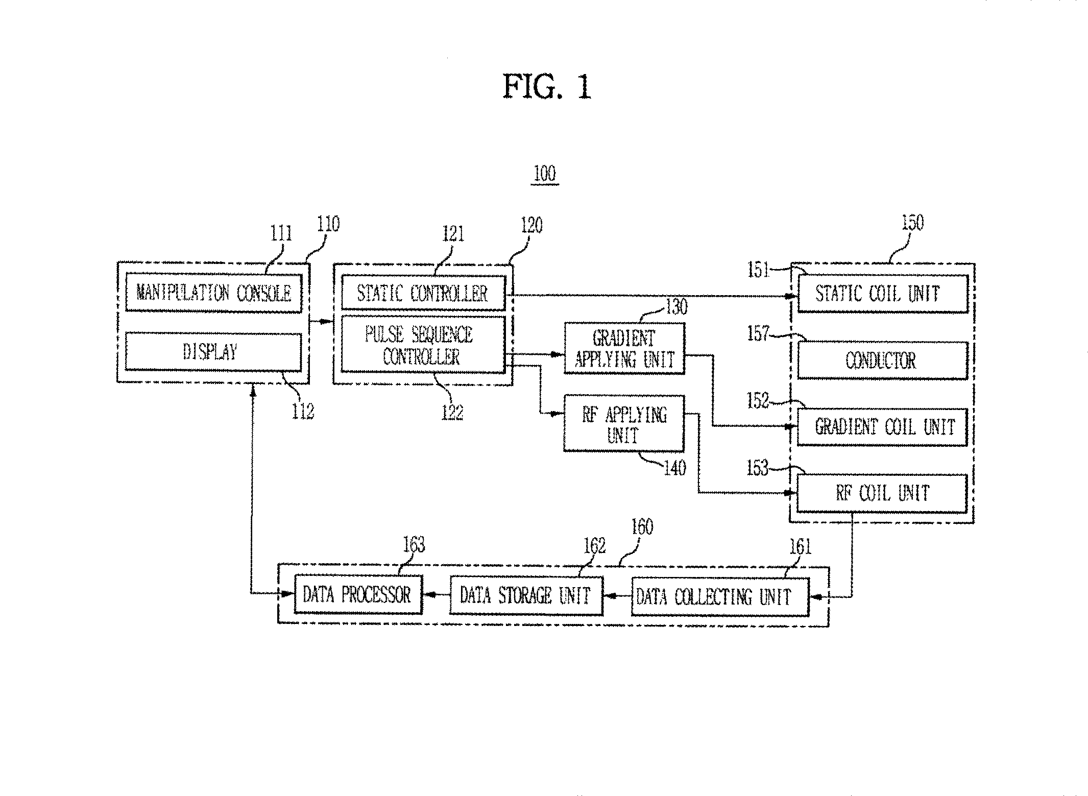 Magnetic resonance imaging (MRI) apparatus and manufacturing method thereof